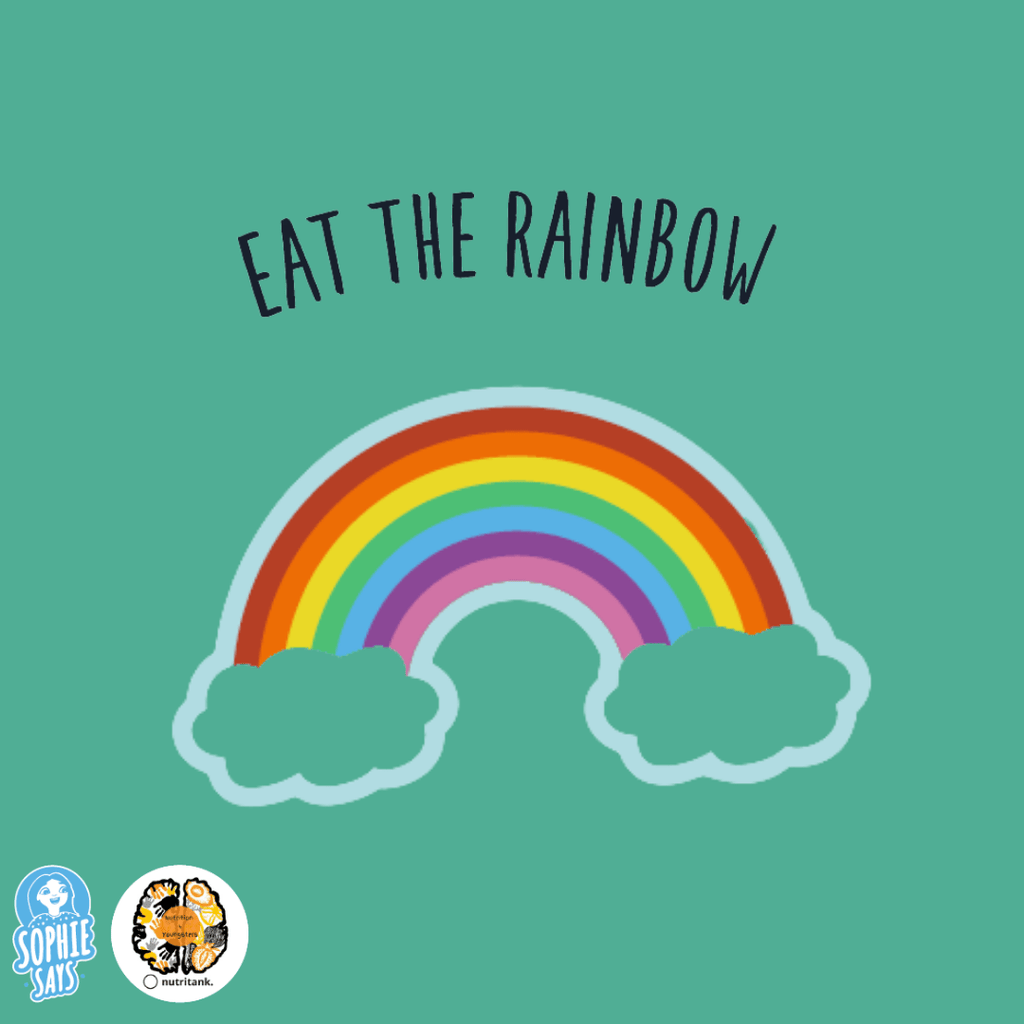 Eat the Rainbow: Healthy eating guide for emotional & mental wellbeing
